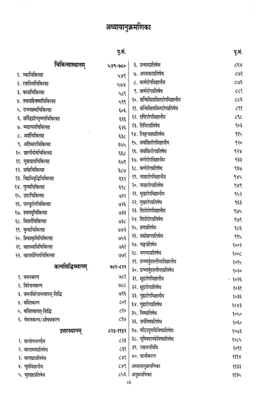 Ashtanga Hridayam Sanketmanjiri Tika Vol 1-2